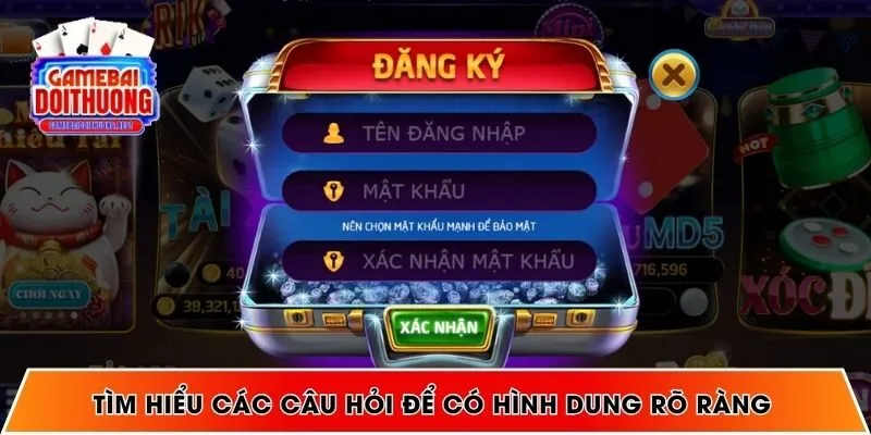 Tìm hiểu các câu hỏi để có hình dung rõ ràng